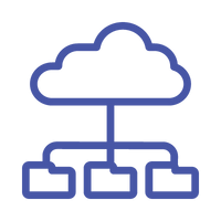 PerformanceDesk Sauvegarde multi-site